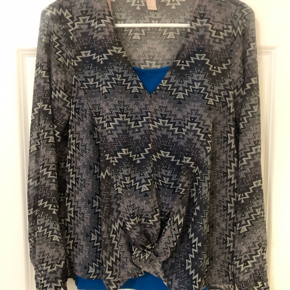 Closet clean out - Picture 2 of 5